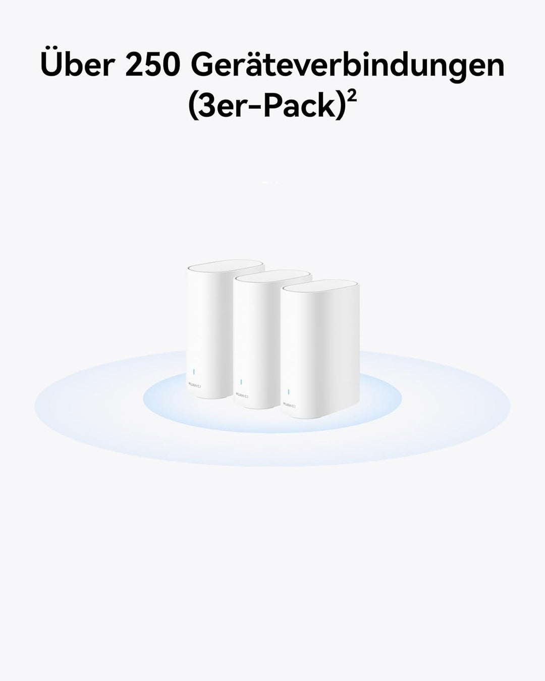 HUAWEI WiFi Mesh 3+ Router, Dual-Band Wi-Fi 6 AX3000, WLAN-Abdeckung im ganzen Haus, über 250 Geräte