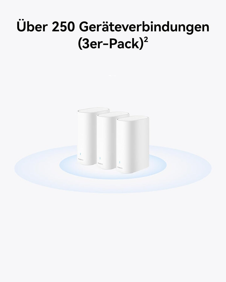 HUAWEI WiFi Mesh 3+ Router, Dual-Band Wi-Fi 6 AX3000, WLAN-Abdeckung im ganzen Haus, über 250 Geräte