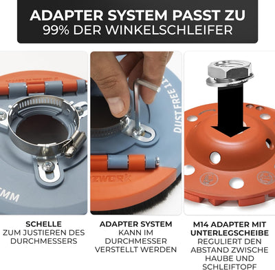 #7 FANZTOOL Absaughaube für Winkelschleifer 125mm + Diamantschleiftopf, mit Schleiftopf