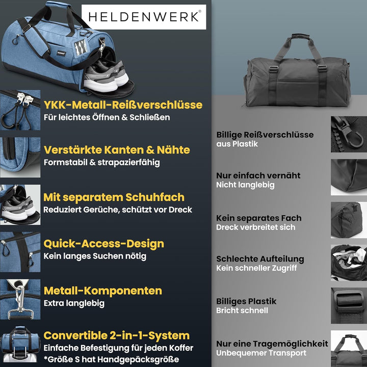 Heldenwerk® Sporttasche & Reisetasche für Damen und Herren gross I Trainingstasche mit Schuhfach und