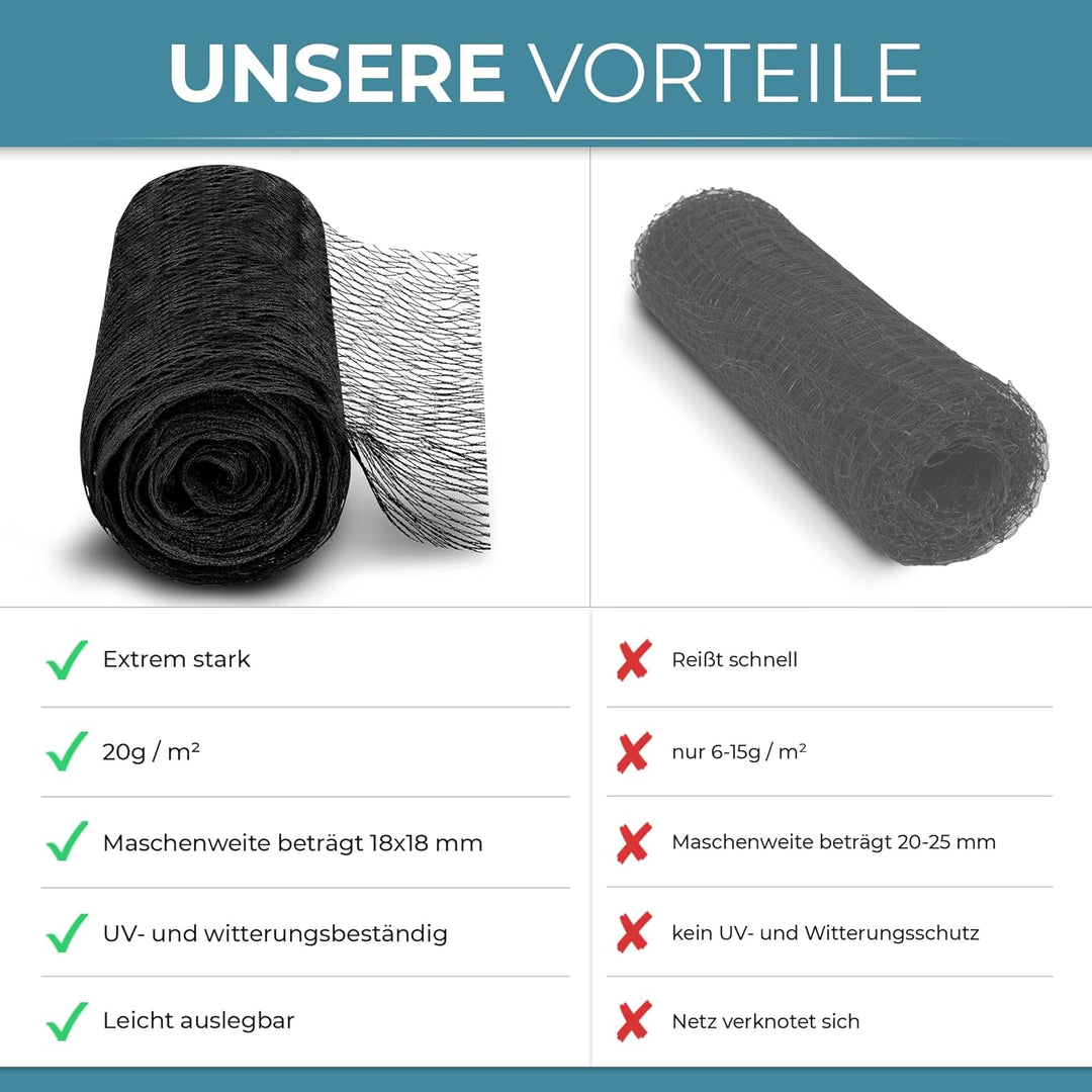 Xcelenze - 2x10m Teichnetz feinmaschig (18x18mm) robust, witterungs- & UV beständig Schwarz | Vogeln