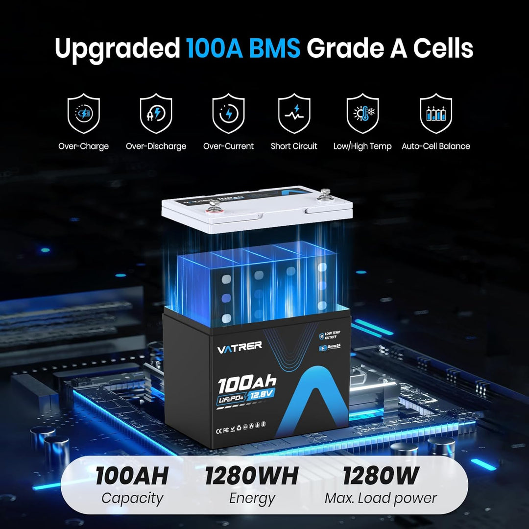 12V 100AH Gruppe 24 LiFePO4 Lithiumbatterie mit 100A BMS, 4000–15000 Ladezyklen, inklusive 14,6V 20A