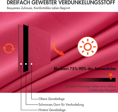 MIULEE Vorhänge Beerenfarbe Blickdicht mit Ösen, Schöner Weicher Verdunklungsvorhänge zum Verdunkeln