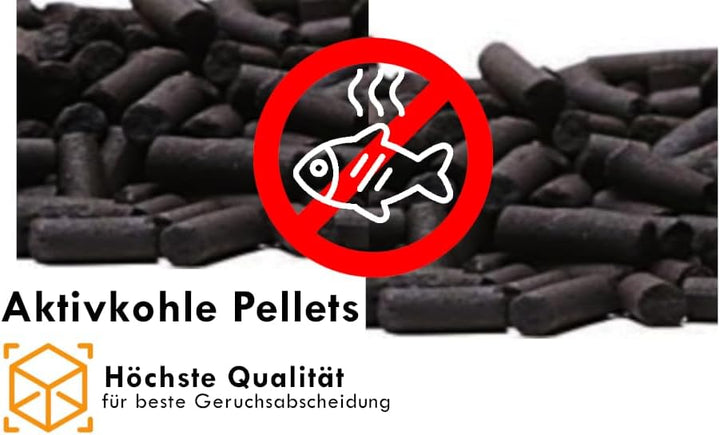 Berbel Aktivkohle Nachfüllpack - Ersatz für Berbel Pro Aktiv 125-2,5 kg Spezialkohle von purero® - A