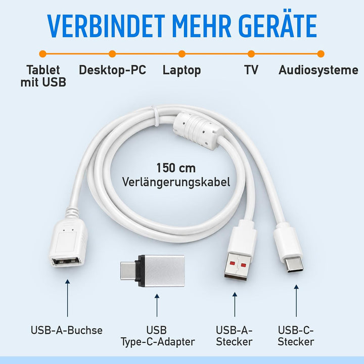 KLIM CD Player für Auto – Tragbarer USB CD Player, Externes CD-Laufwerk fürs Auto, Anti-Schock, Plug