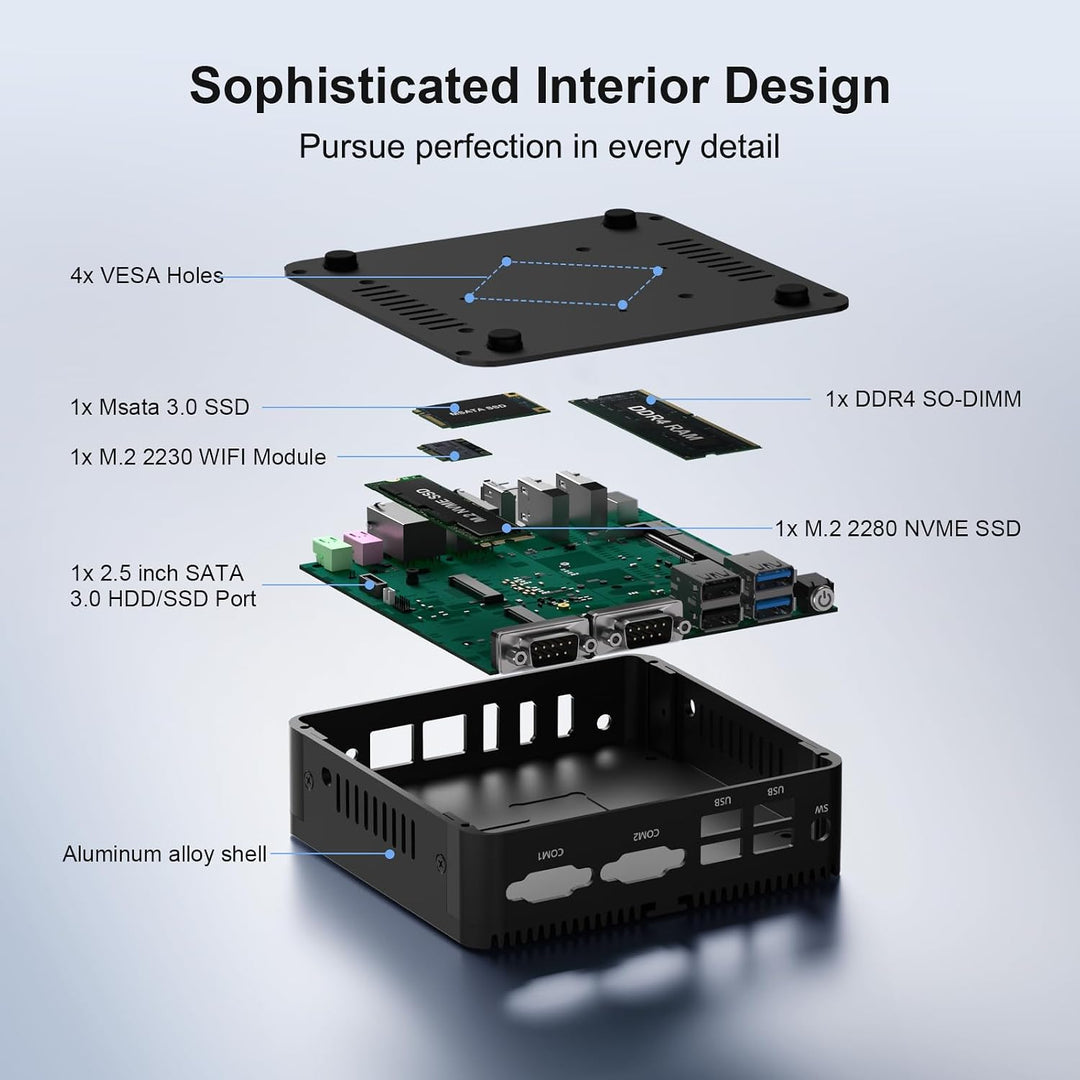VENOEN Mini PC Industrie 12th Gen J6412 Prozessor, Lüfterlos Mini PC mit WIN11 Pro, 8GB DDR4 256GB S