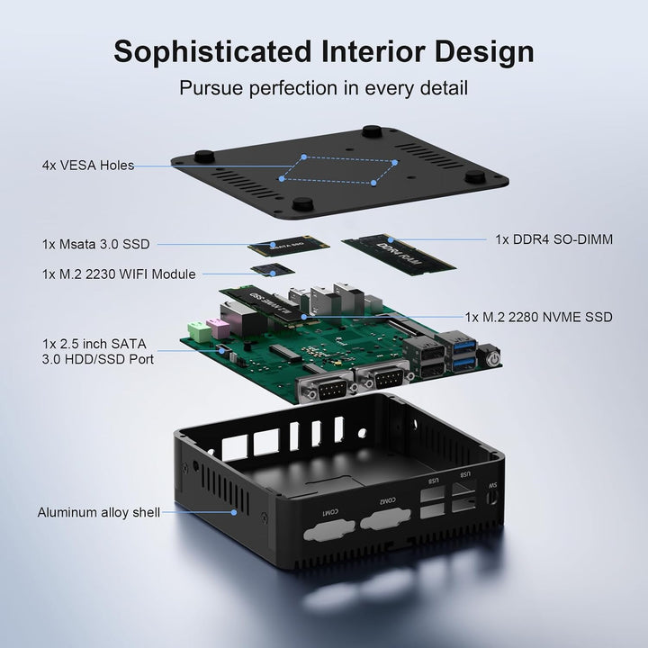 VENOEN Mini PC Industrie 12th Gen J6412 Prozessor, Lüfterlos Mini PC mit WIN11 Pro, 8GB DDR4 256GB S