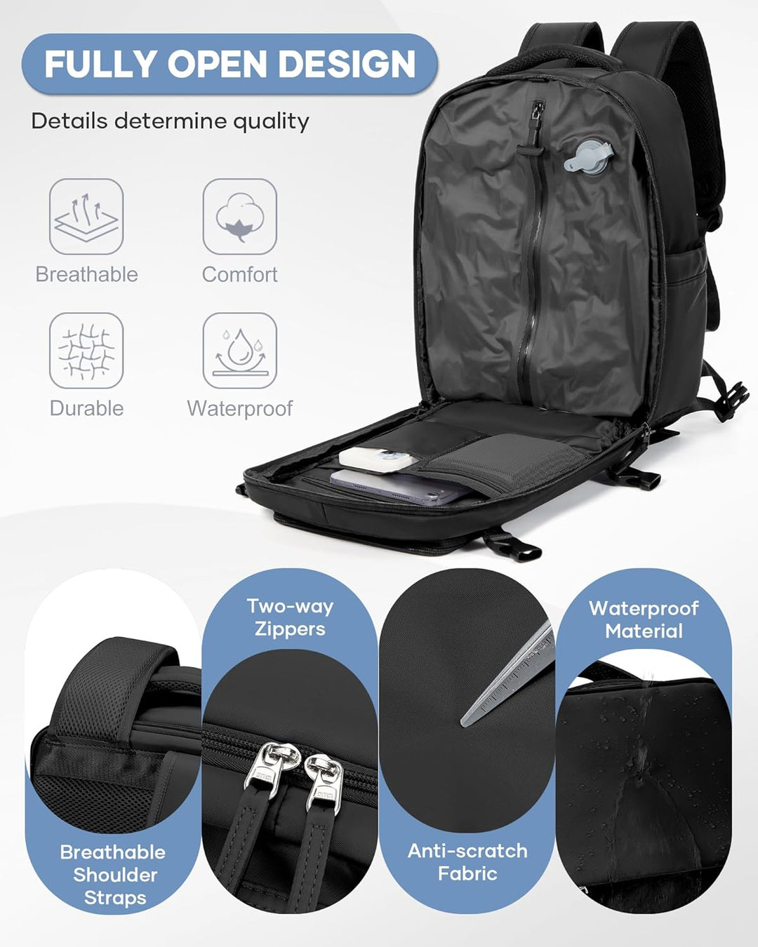 SZLX Vakuum Rucksack Ryanair Handgepäck 40x30x20 Wizzair Rucksack 40x20x25 für Ryanair Reiserucksack