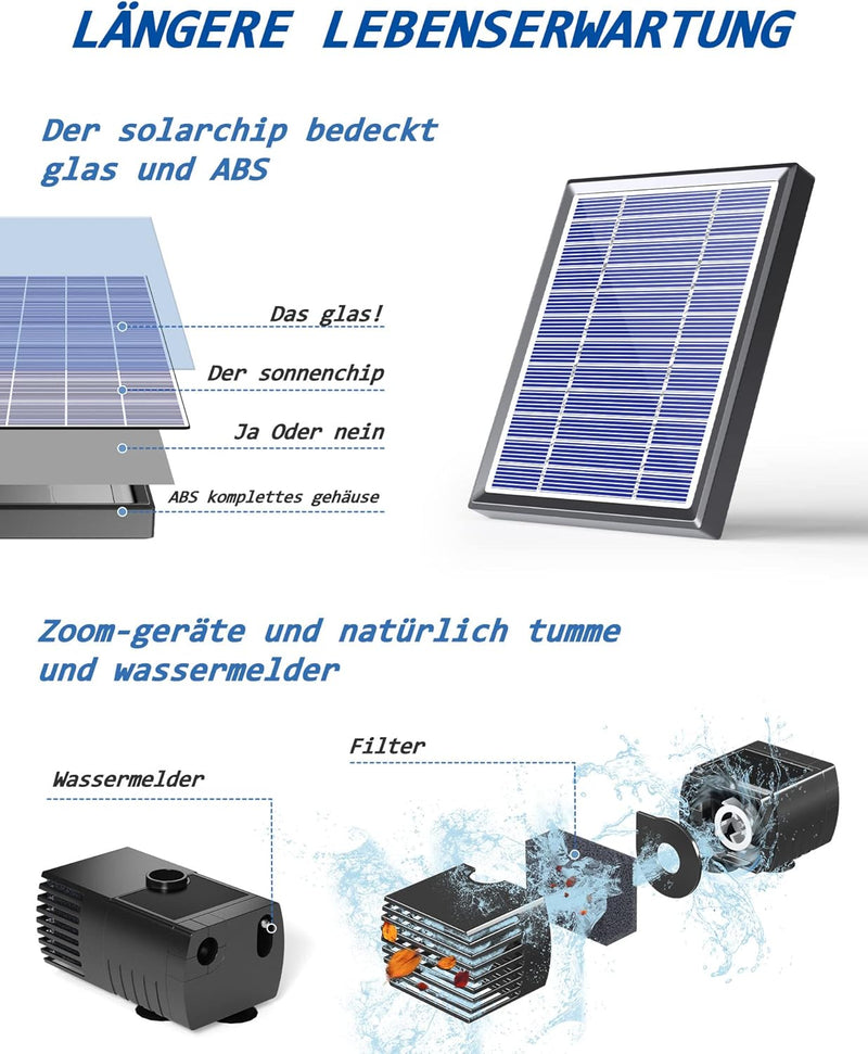 Biling Solar-Springbrunnen mit Panel, Wasserpumpe für Vogelbad, 3.5W Solar-Wasserbrunnen mit 4ft Was
