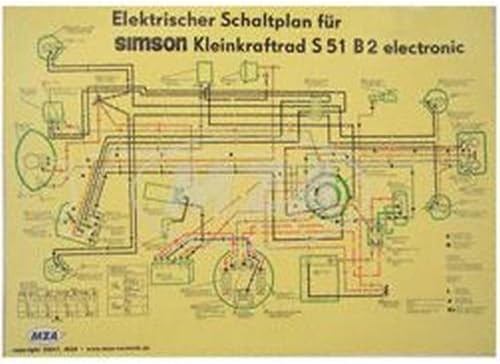 Schaltplan Farbposter (69x49cm) S51B2 electronic (beidseitig Glanzcello, schmutzabweisend)