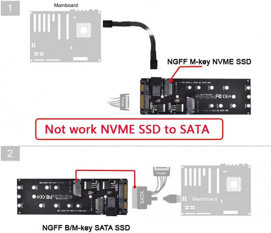 ChenYang M.2 NGFF zu SATA & NVME PCIe SSD zu SFF-8643 Erweiterungskartenadapter für Mainboard (funkt
