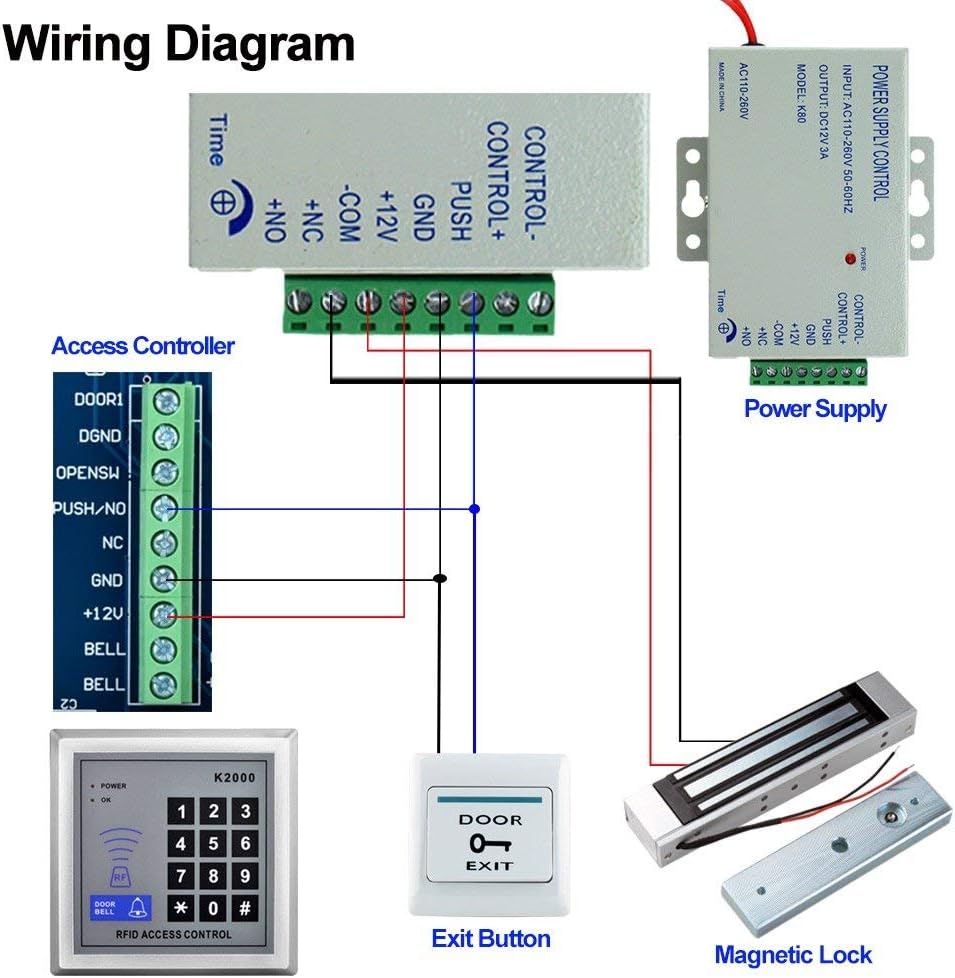 YAVIS RFID Access Control System Kit Set EM Tastatur Codeschloss Türöffner + 180kg / 350lbs Elektris