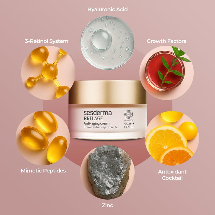 Sesderma | Reti Age Anti-Aging-Creme | Anti-Aging-Pflege | Reife Haut | Retinol | Anti-Falten-Creme