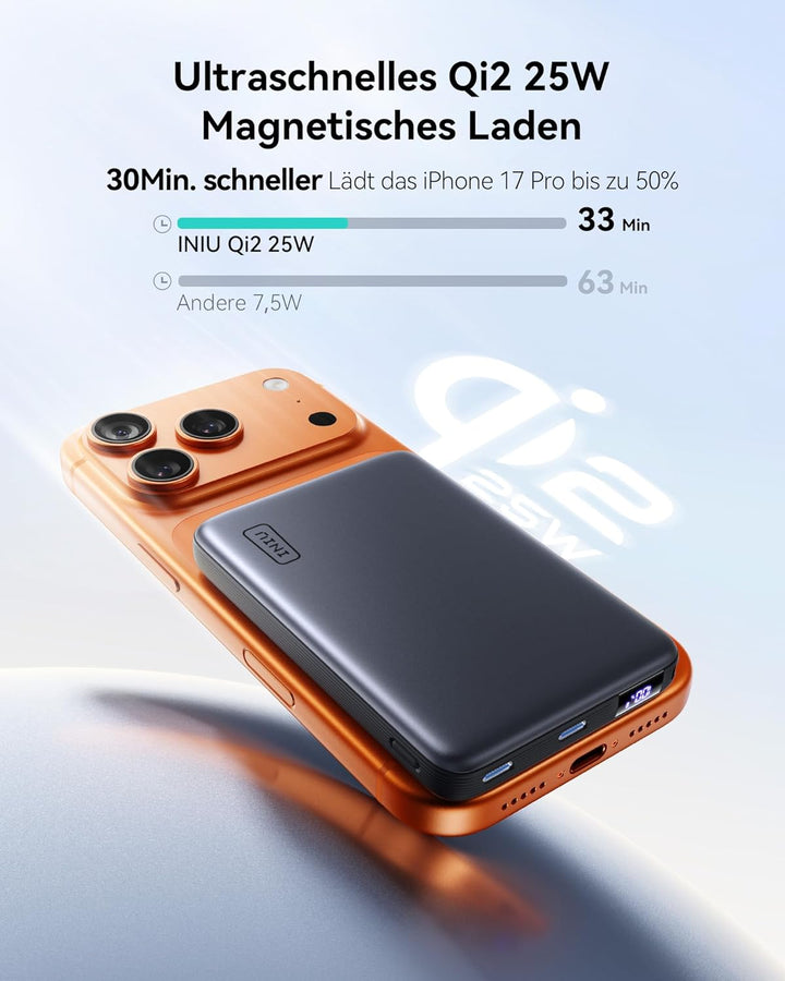 INIU for MagSafe Powerbank, Schlankstes 25W Qi2.2 10000mAh Magnetisches Ladegerät, 45W PD Schnelllad