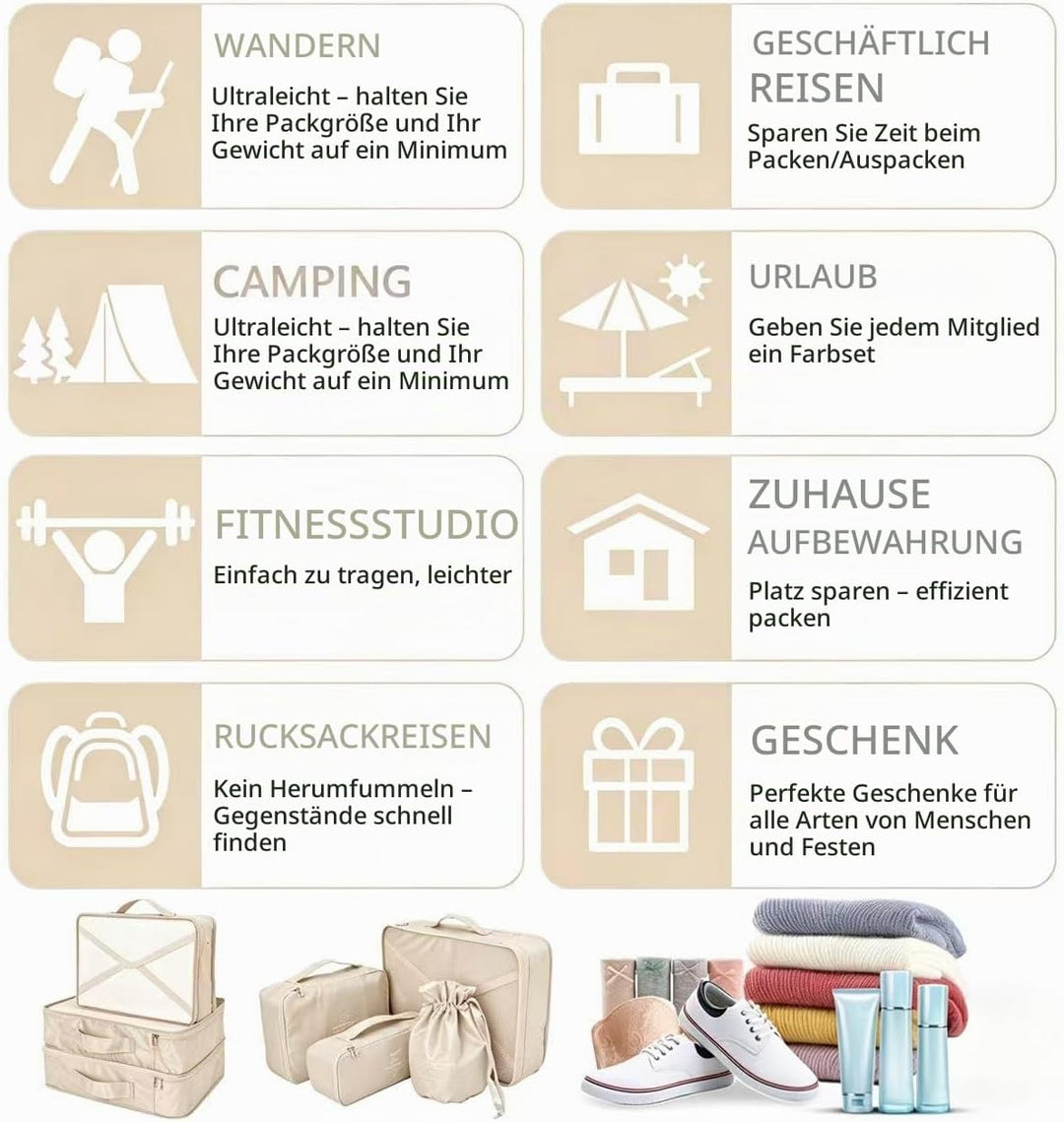 Koffer Organizer Reise Kleidertaschen 8 Sets/7 Farben Travel Gep?ck Organisatoren enthalten wasserdi