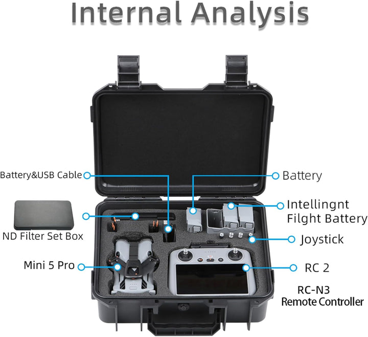 ZJRXM Mini 5 Pro Koffer, Hardshell Aufbewahrungs Tasche für DJI Mini 5 Pro Drone Zubehör, Hartschale