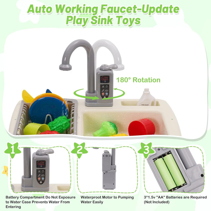 Küchenspüle Spielzeug Set mit Wasserkreislauf, Spielspüle Kinder mit Fliessendem Wasser, Matschküche