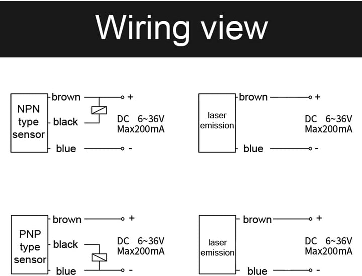 Irfora E3F-20C1 3-mm-strahl-Lichtschranke Trough-Beam-Infrarotsensoren NPN-Schalter mit LED-Induktio