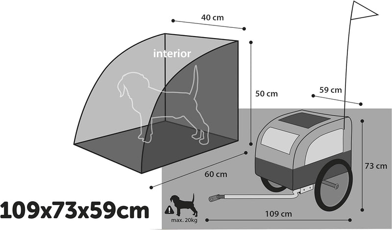 Karlie Doggy Liner Amsterdam Teflon® L: 109 cm B: 59 cm H: 73 cm