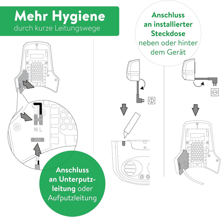 CLAGE WHT Warmlufthändetrockner – Hygienischer & energieeffizienter Händetrockner mit Warmluft – Lei