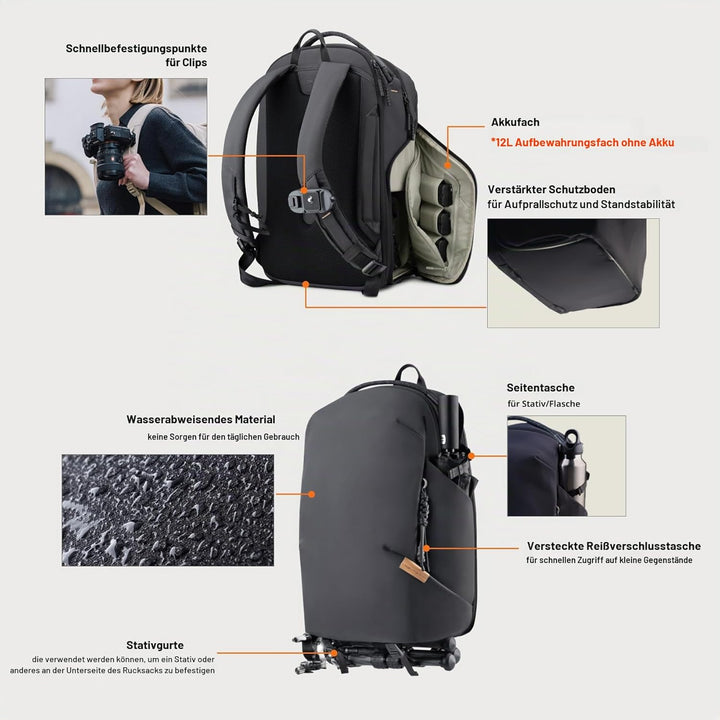 PGYTECH OneGo Lite Kamerarucksack 12L, Minimalistische, Leichte Kameratasche für Sony/Canon/Nikon DS
