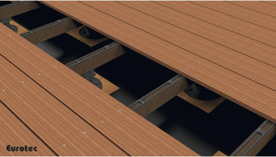 Eurotec 944803 Distanzleiste für Terrassendielen, schwarz