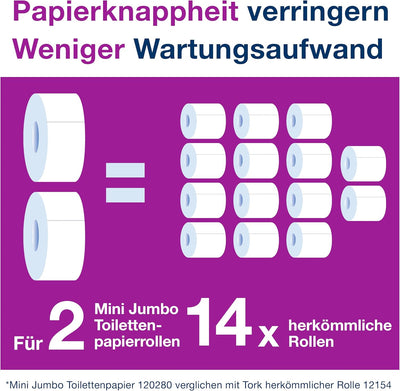 Tork 110163 Mini Jumbo Toilettenpapier in Advanced Qualität für das Tork T2 Mini Jumbo Toilettenpapi