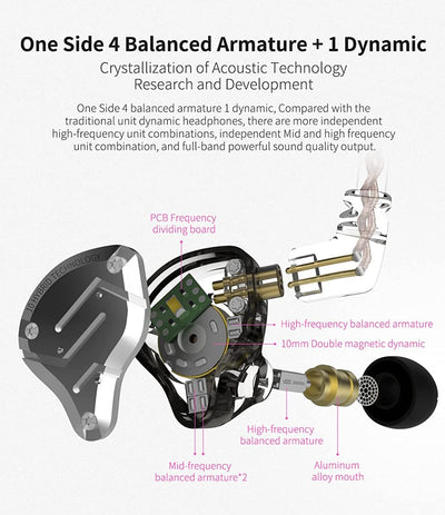 KZ ZS10 Pro IEM In-Ear-Monitor, 4BA 1DD KZ Kopfhörer, Multi-Treiber, In-Ear-Kopfhörer für Systerm, K