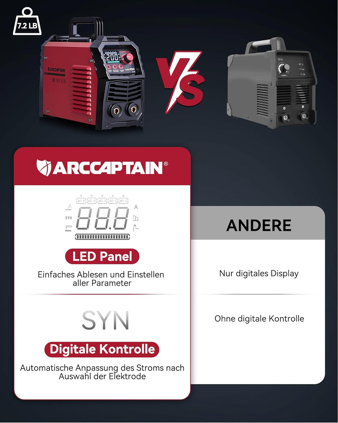 ARCCAPTAIN ARC 200 Schweissgerät: 200A IGBT DC Schweissgerät mit LED-Anzeige, Synergetische Steuerun
