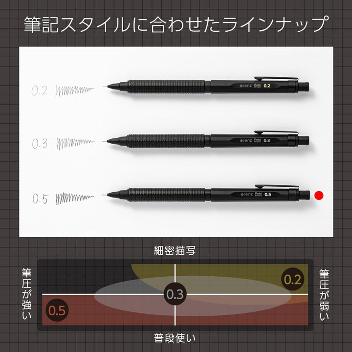 Pentel PP3005-A ORENZNERO Druckbleistift mit automatischem Minenvorschub, bruchsichere Mine, schwarz