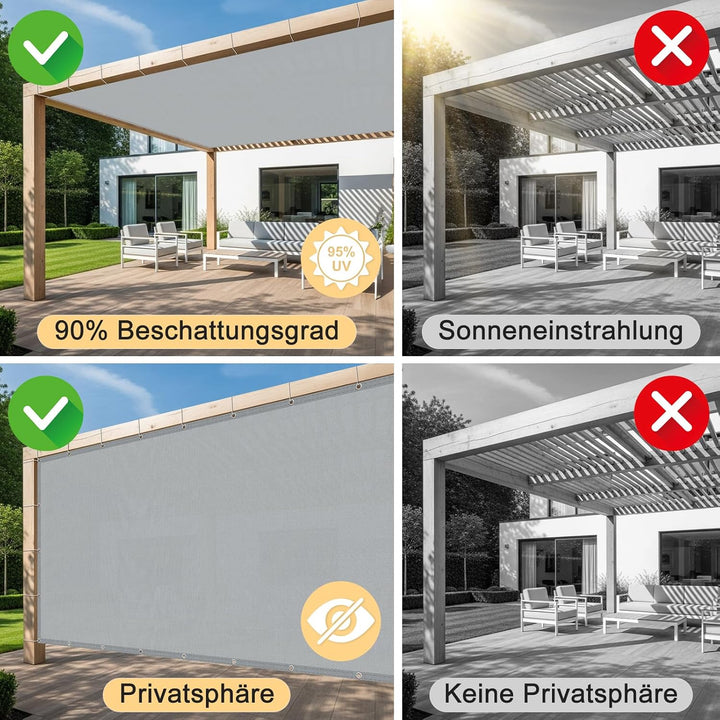 LOVE STORY Sonnenschutzt Sonnensegel,1x2m Rechteckig Schattennetz mit Ösen, Wasserdichter Polyester