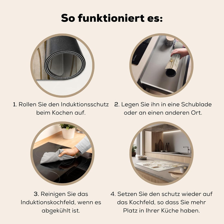KitchenYeah© Herdabdeckplatte Einteilig Ceranfeld Abdeckplatte für Induktionsschutz Ceranfeldabdecku
