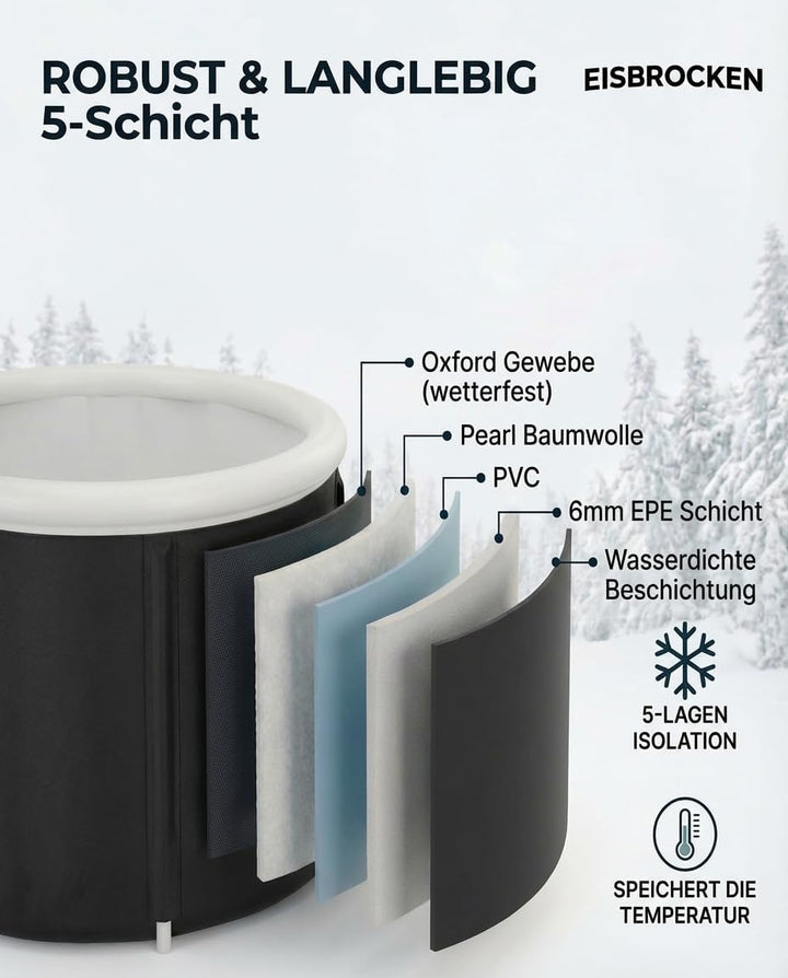 Das Original Eisbaden Tonne, Faltbare Eistonne 80 cm Ø mit 5 Schicht Isolierung für Sport, Regenerat