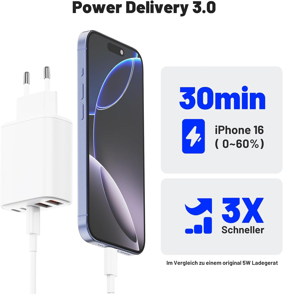 Schnellladegerät 5Port USB-C und USB-A, USB C Ladegerät Power Adapter, Schnellladeblock Fast Charger