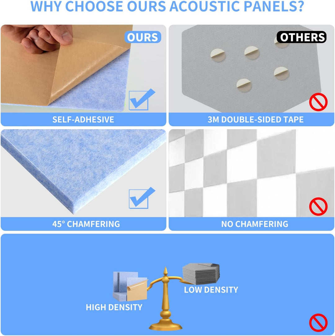 Rdutuok 12 Stück Selbstklebend Akustikplatten,30x30x1 cm Akustik Absorber Akustikpanel Schallschutzp