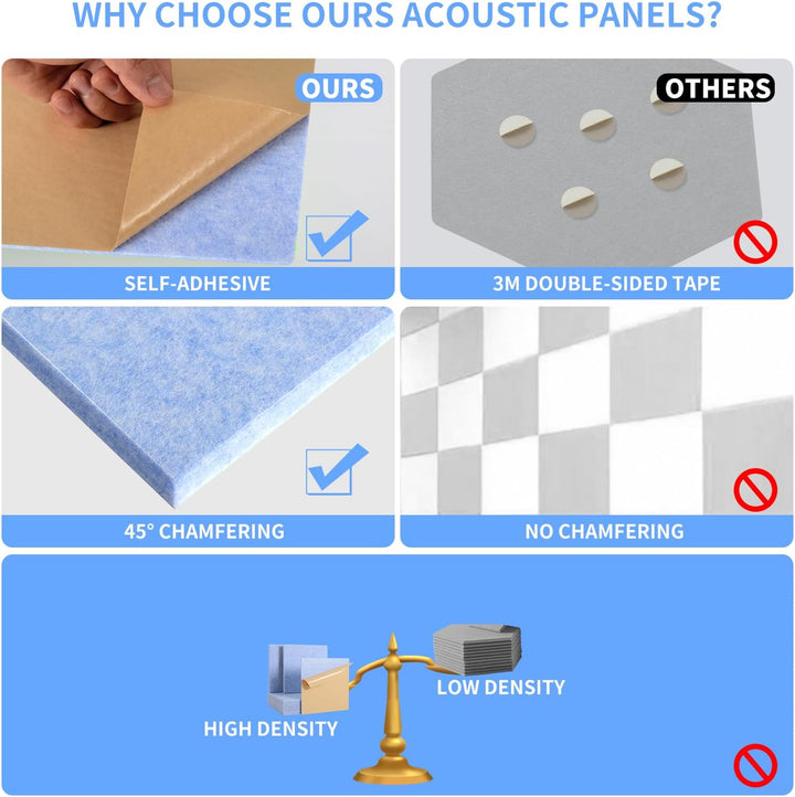 Rdutuok 12 Stück Selbstklebend Akustikplatten,30x30x1 cm Akustik Absorber Akustikpanel Schallschutzp