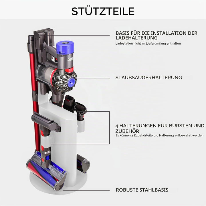 MORANGO Staubsaugerunterstützung Kompatibel mit Dyson V6, V7, V8, V10, V11, V15, DC30, DC31, DC34, D