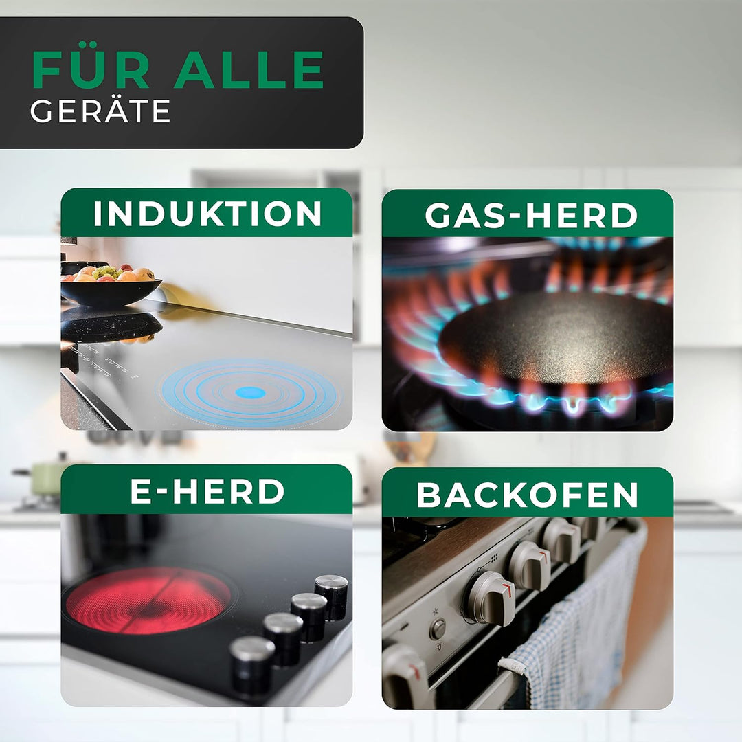 FIXLINE® Premium Bratpfannen Set Ø28/24/20cm - alle Herdarten inkl. Induktion - Kratzfeste Antihaftb