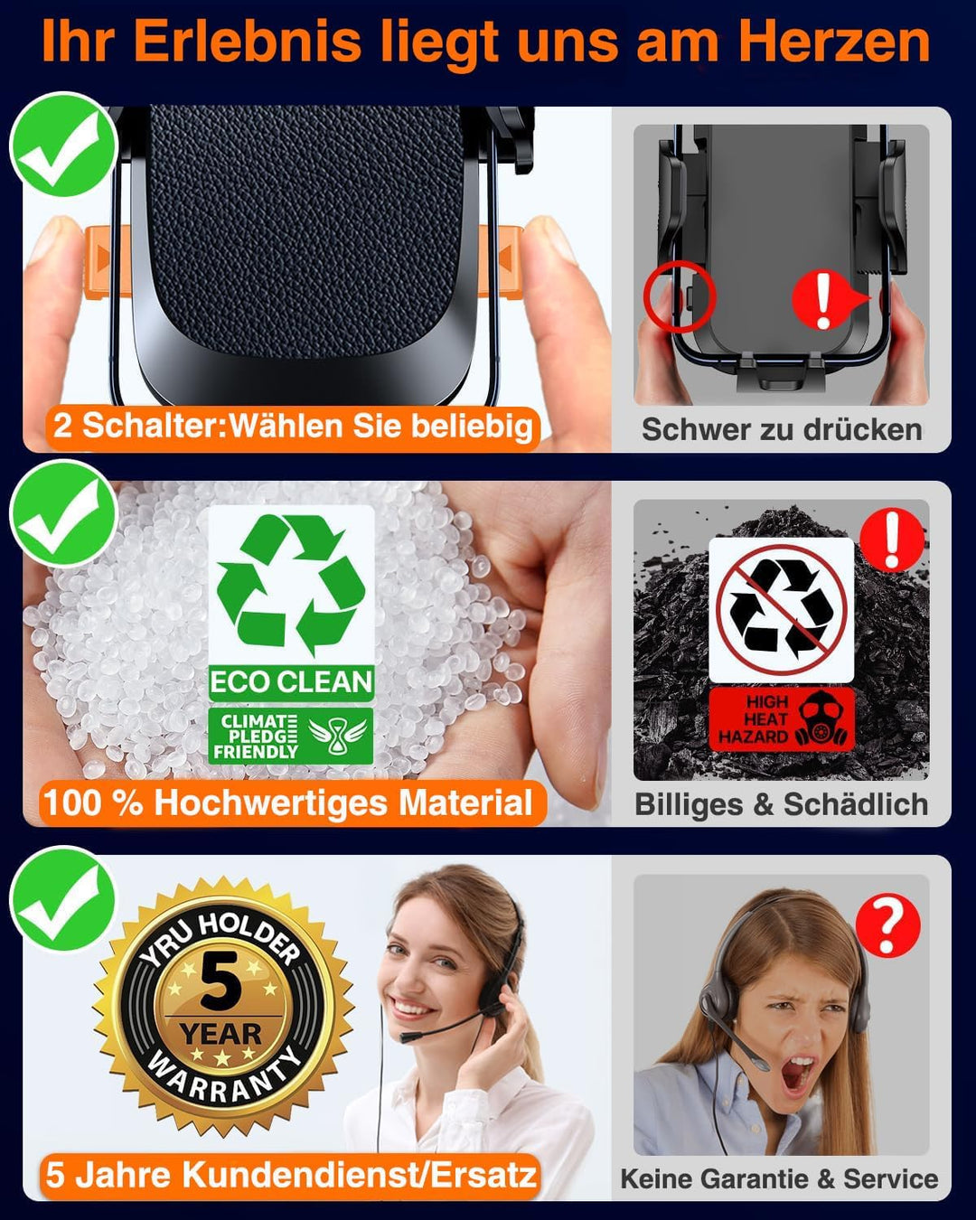 【2026 Militär-Klasse】Handyhalterung Auto Upgrade【Stärkst Saugnapf & Lüftungsclip】Handy Halterung Aut
