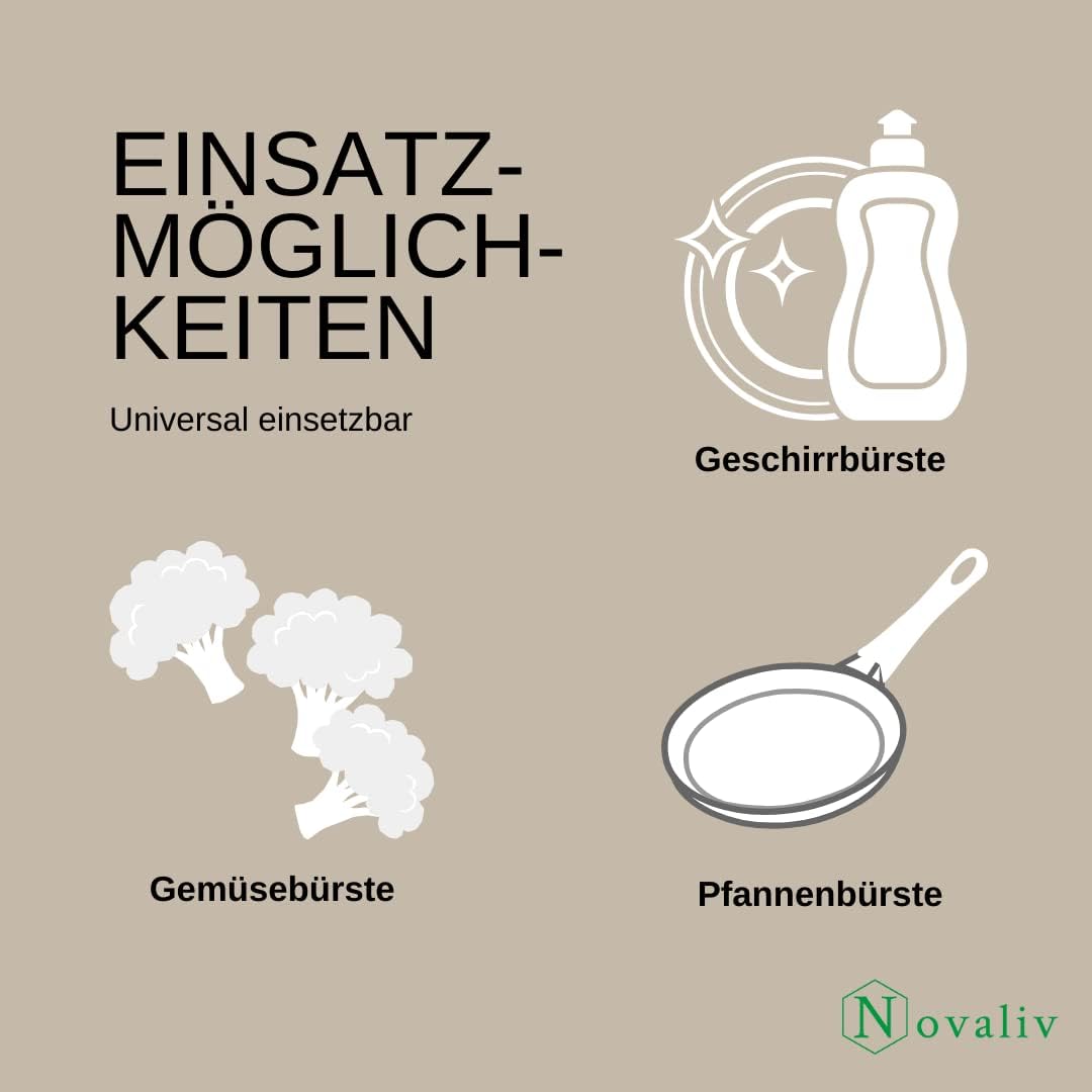Novaliv 4X Ersatzbürste I Rosshaar I gross I Wechselkopf Abwaschbürste Küchenbürste Mixtopf Bürste S