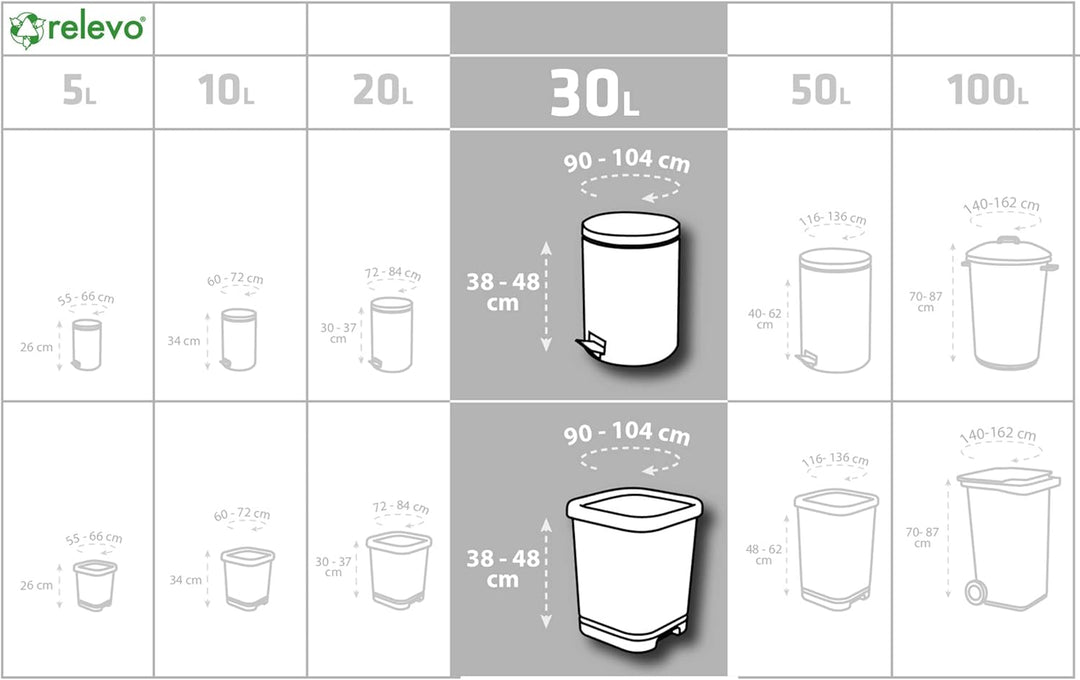 Relevo 480 Stück Müllbeutel 30L - 100% Recycelt Müllsäcke