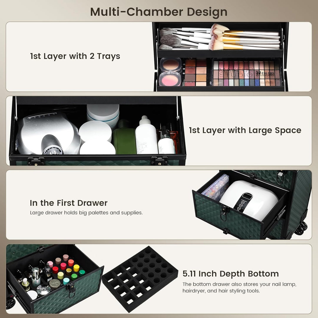 Kosmetikkoffer Kosmetik Trolley mit 2 Schubladen Friseurkoffer Gross Nageldesign Koffer Werkzugkoffe