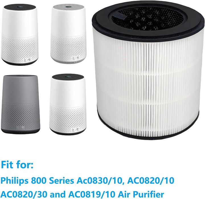 Ersatzfilter Kompatibel mit Philips Luftreiniger (800 Series) AC0830/10 AC0820/10 AC0820/30 AC0819/1