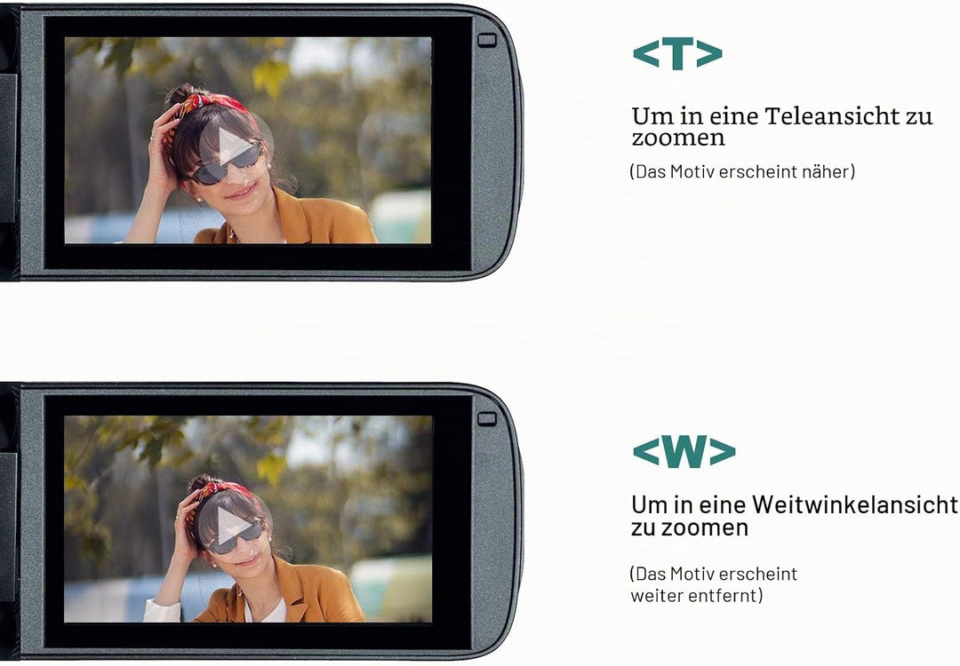 AODELAN Lanc Camcorder-Zoom-Controller, Videokamera, Zoom und Videoaufnahme, Fernbedienung mit 2,5 m