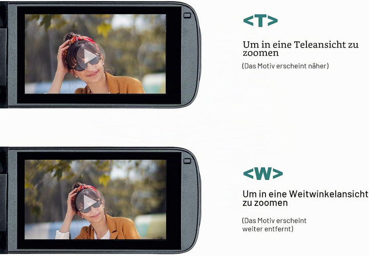 AODELAN Lanc Camcorder-Zoom-Controller, Videokamera, Zoom und Videoaufnahme, Fernbedienung mit 2,5 m