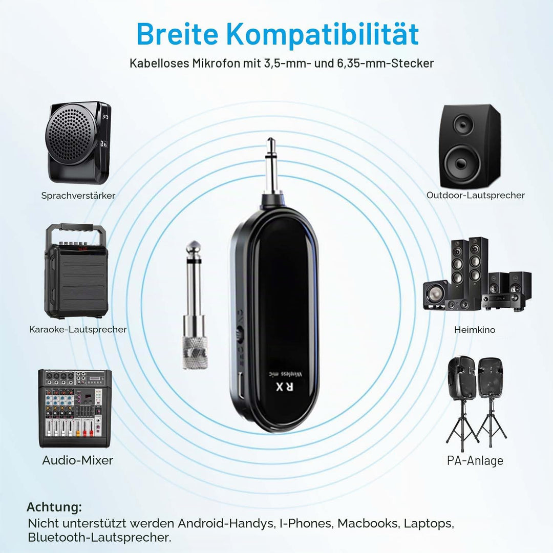 UHF Wireless Mikrofon Headset, 2.4G Kabelloses Mikrofon Funkmikrofon Head Mounted mit 165Fuss, Wiede