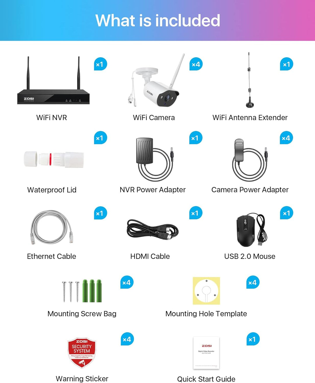ZOSI 2K Aussen WLAN Überwachungskamera Set, 4X 3MP WiFi IP Kamera mit 8CH 5MP 1TB HDD NVR, 24/7 Vide
