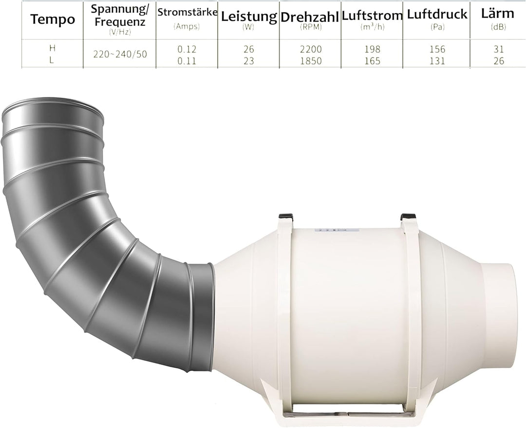 STERR Rohrventilator DFA100 Kanalventilator 100 mm / 4'' - Industrieventilator Niedriger Energieverb