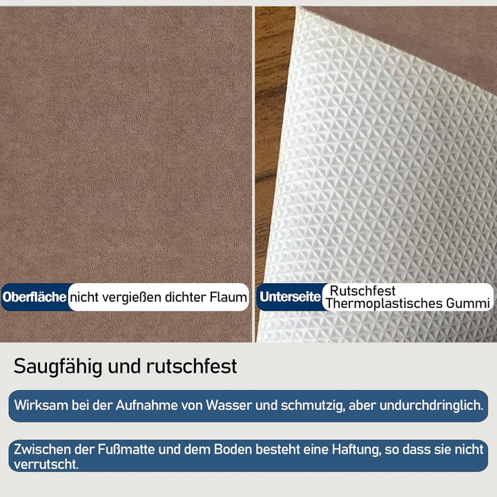 Fussmatte innen,waschbar Schmutzfangmatte,superdünne Eingangstürmatte,strapazierfähige Türmatte Schm