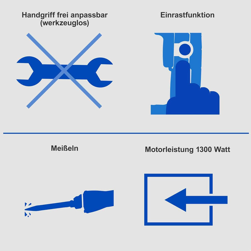 Scheppach Abbruchhammer AB1500x Betonhammer | 20J Schlagkraft | 1300W Leistung | SDS-Max | 4100 BPM